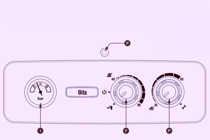 نمایندگی پکیج بیتا اقدسیه تنظیمات پکیج بیتا